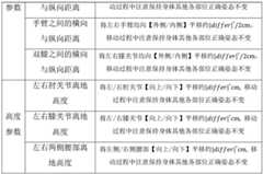 Figure BDA0003012124060000091