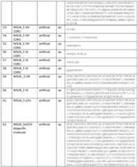 Figure imgf000077_0001