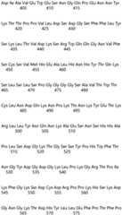 Figure IDA0004177795620001141