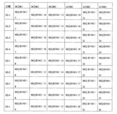 Figure 110114174-A0101-12-0031-14