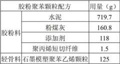 Figure BDA00002106831600061