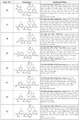 Figure imgf000083_0001