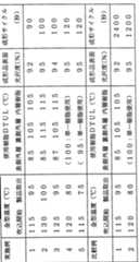 Figure imgf000029_0001