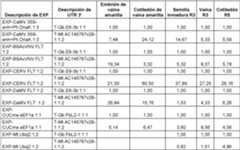 Figure imgf000033_0002