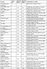 Figure imgf000228_0001