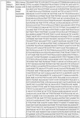 Figure imgf000093_0001