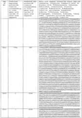 Figure imgf000469_0001