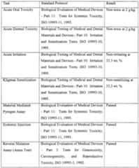 Figure imgf000026_0001