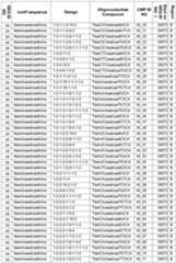 Figure imgf000089_0001