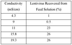 Figure imgf000031_0001