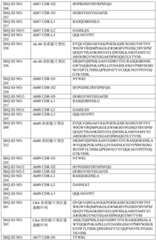 Figure BDA0003429348370000981