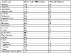 Figure imgf000012_0001