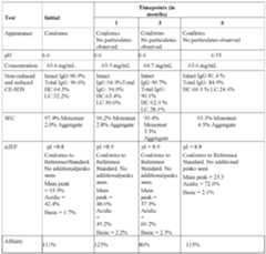 Figure imgf000346_0001
