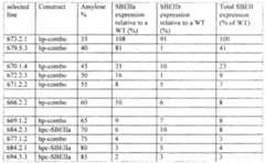 Figure imgf000145_0001