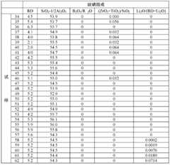 Figure BDA0000094915770000441