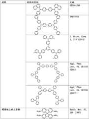 Figure BDA0001880648080000411