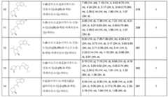 Figure 112013104759925-pct00583