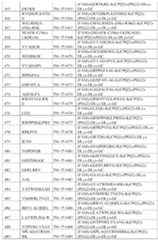 Figure 2023542867000018