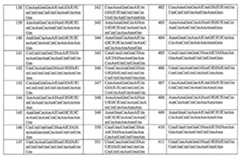 Figure 110128808-A0202-12-0233-291