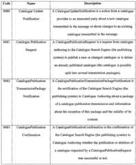 Figure imgf000019_0001