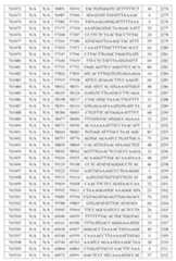 Figure 107139428-A0305-02-0156-138