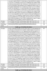 Figure imgf000116_0001