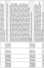 Figure imgf002205_0001