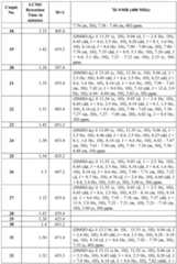 Figure imgf000175_0001