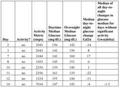Figure imgf000030_0001