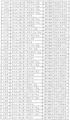 Figure 0007405380000004