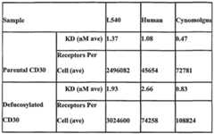Figure imgf000075_0001