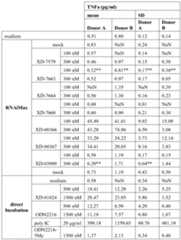 Figure imgf000115_0001