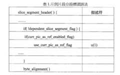 Figure 110142780-A0305-02-0018-1