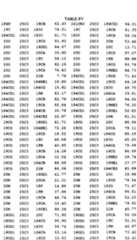 Figure imgf000586_0001