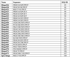 Figure imgf000048_0001