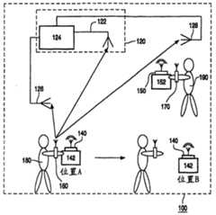 Figure 200380107129