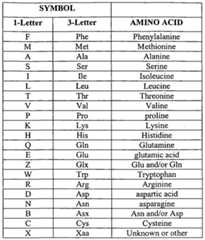 Figure imgf000031_0001