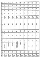 Figure imgf000274_0001