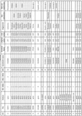 Figure imgf000342_0001