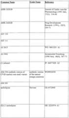 Figure imgf000125_0001