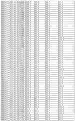 Figure imgf000266_0001