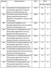 Figure imgf000101_0001