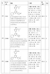 Figure 2023011775000367