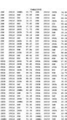 Figure imgf000648_0001