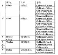 Figure G2009100417466D00112