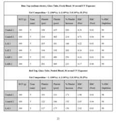 Figure imgf000022_0001