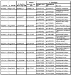 Figure imgf000037_0001