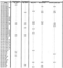 Figure imgf000079_0001