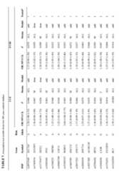 Figure imgf000385_0001