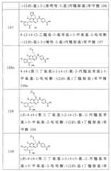 Figure 106129594-A0305-02-0045-33